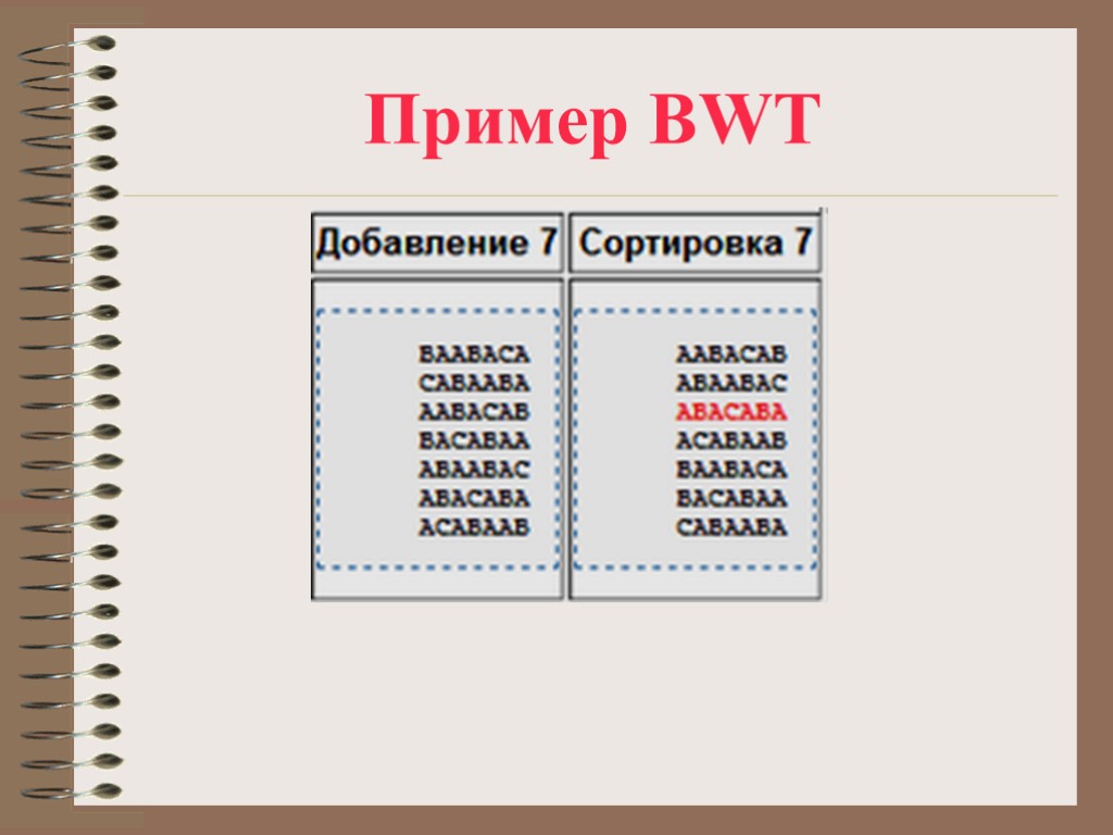 Пример BWT